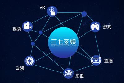 巨轮再启航 三七互娱路径调整背后的影视与游戏产业突围解构
